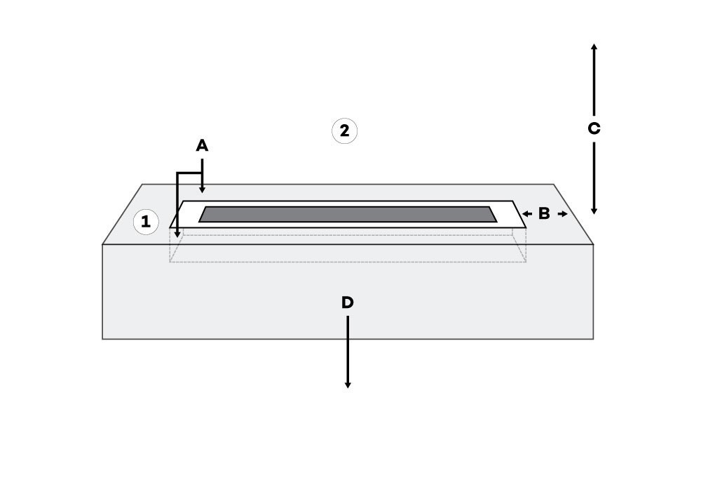 medidas de seguridad para mecheros de bioetanol